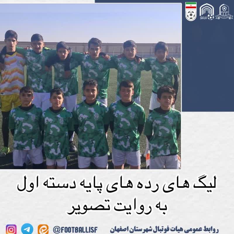 مسابقات لیگ های پایه دسته اول